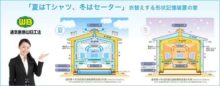 通気断熱WB工法住宅